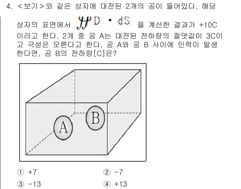 9급_지방직_공무원_서울시_전기이론 2023년 4번 - 이 문제는 전기장이 상자 내부와 외부에서 어떻게 작용하는지를 묻고 있습니... 에 관한 핵심 기출문제