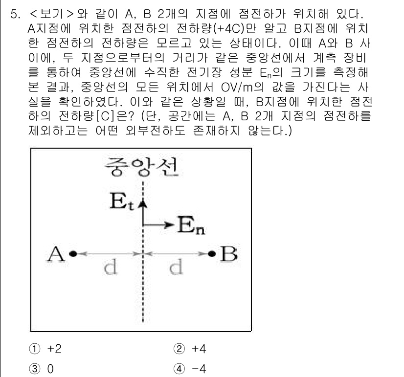 9급_지방직_공무원_서울시_전기이론 2023년 5번 - 정답은 2번이다. 문제에서 A와 B 지점의 전위차가 주어짐에 따라, E₁... 에 관한 핵심 기출문제