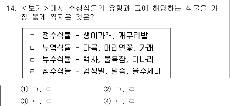 9급_지방직_공무원_서울시_조경계획및생태관리 2023년 14번 - 습기와 질이 높은 환경에서 자생하는 종류의 식물인 검정말, 말똥, 물소채... 에 관한 핵심 기출문제