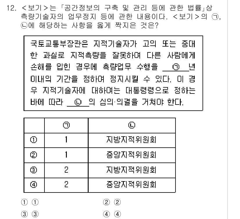 9급_지방직_공무원_서울시_지적법규 2023년 12번 - 정답 4번은 '정정보고서의 기재 사항 조정'에 관련된 내용으로, 지적법규... 에 관한 핵심 기출문제