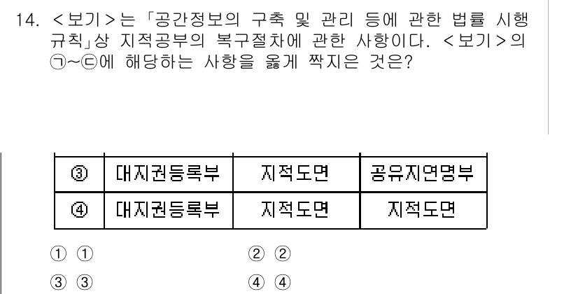 9급_지방직_공무원_서울시_지적법규 2023년 14번 - 문제의 보기에서 "공간정보의 구축 및 관리"와 관련된 법률은 지적법규에 ... 에 관한 핵심 기출문제