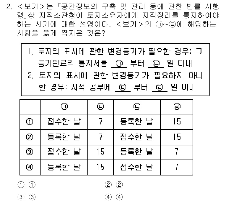 9급_지방직_공무원_서울시_지적법규 2023년 2번 - 토지의 변동에 관한 법정기일은 관할 행정기관에 따라 정해지며, 등록 사항... 에 관한 핵심 기출문제