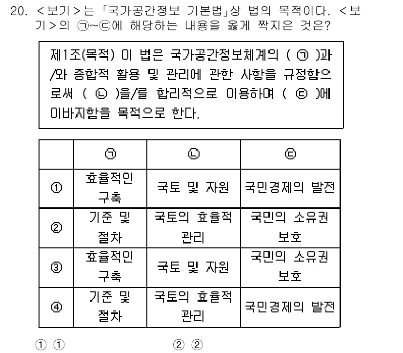 9급_지방직_공무원_서울시_지적법규 2023년 20번 - 국가공간정보기본법의 목적은 공간정보의 효율적 관리와 국민의 권리 보호를 ... 에 관한 핵심 기출문제