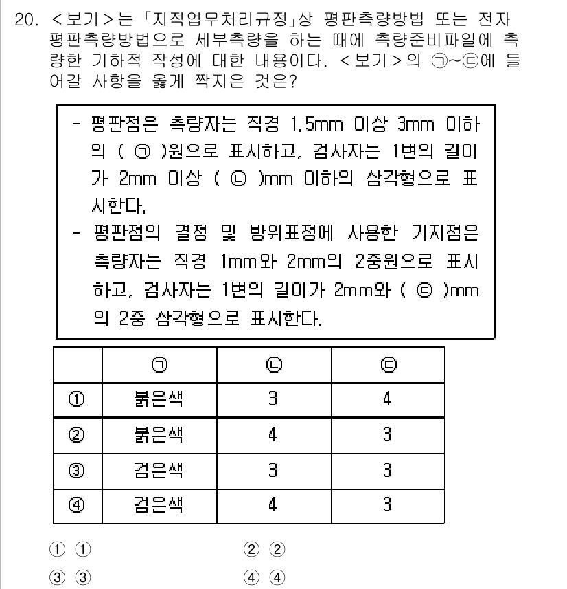 9급_지방직_공무원_서울시_지적측량 2023년 20번 - 문제에서 평판좌표의 측정 단위는 1.5mm 이상 3mm 이하로 설정되어 ... 에 관한 핵심 기출문제