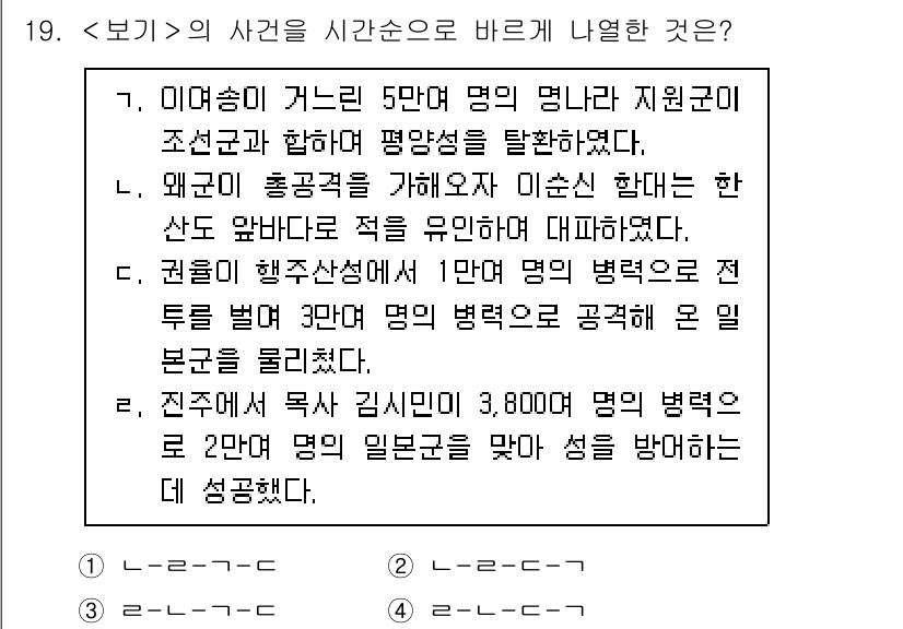 9급_지방직_공무원_서울시_한국사(유공자) 2023년 19번 - 해당 사건은 법적 근거를 갖고 다양한 주민의 권리와 의무가 엮여 있는 중... 에 관한 핵심 기출문제