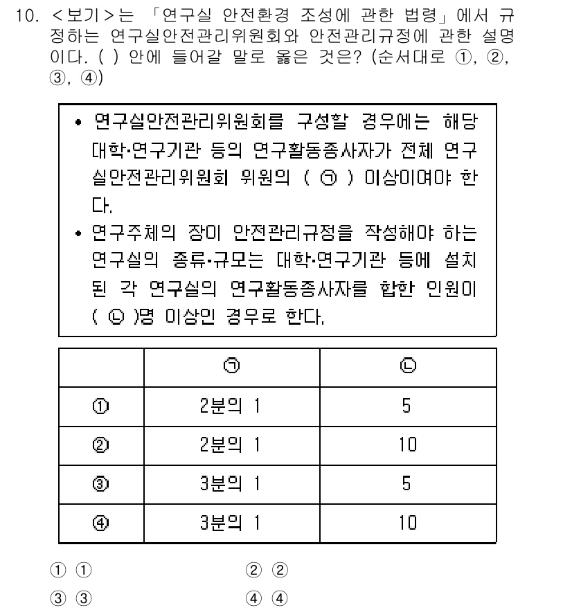 연구실안전관리사 2023년 10번 - 연구실 안전관리위원회를 구성할 때는 해당 대학, 연구기관, 그리고 연구활... 에 관한 핵심 기출문제