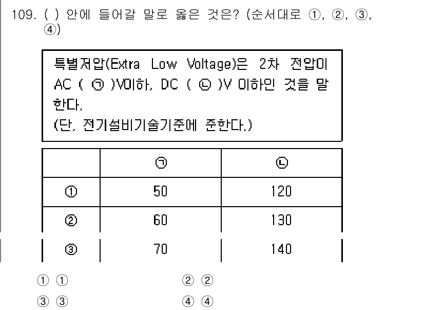 연구실안전관리사 2023년 109번 - 해당 자격증의 핵심 개념을 묻는 객관식 문제