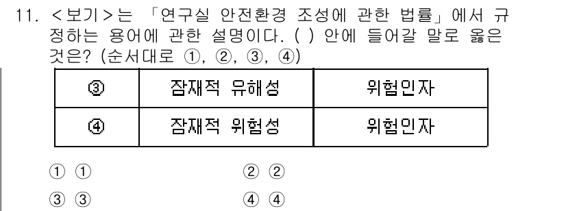 연구실안전관리사 2023년 11번 - 연구실 안전관리에서 "잠재적 유해성"은 연구환경에서 발생할 수 있는 위험... 에 관한 핵심 기출문제