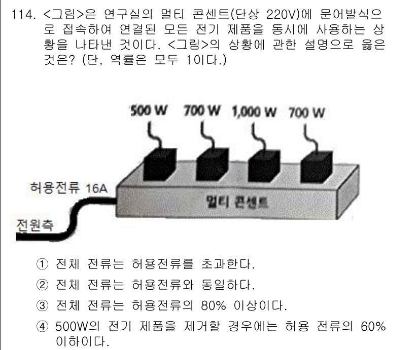 연구실안전관리사 2023년 114번 - 전기 기기의 허용 전류는 각 기기의 최대 입력 전력을 기준으로 계산되어야... 에 관한 핵심 기출문제