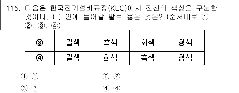 연구실안전관리사 2023년 115번 - 한국전기설비규정(KEC)은 전선의 색상을 특정 규칙에 따라 구분하도록 명... 에 관한 핵심 기출문제