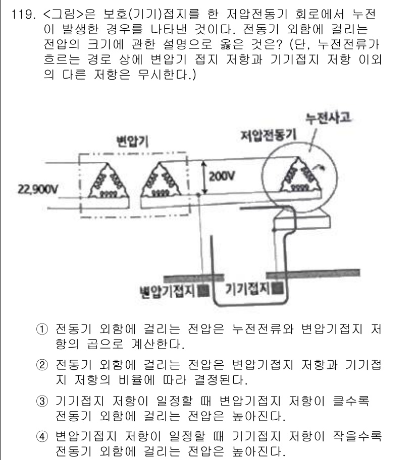 연구실안전관리사 2023년 119번 - . 

전동기와 관련된 전압은 누전전류와 변압기비피접지 시스템에 따라 달... 에 관한 핵심 기출문제