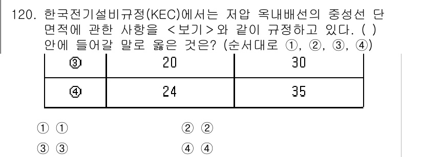 연구실안전관리사 2023년 120번 - 주어진 문제는 한국전기설비규정(KEC)에 따른 저압 옥내배선의 중성선 단... 에 관한 핵심 기출문제
