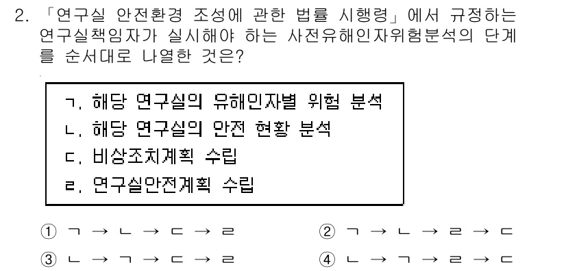 연구실안전관리사 2023년 2번 - 정답은 4번 "연구실안전계획 수립"입니다. 연구실 안전 관리법에 따라 연... 에 관한 핵심 기출문제