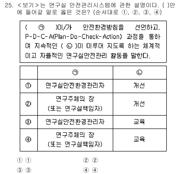 연구실안전관리사 2023년 25번 - 연구실 안전관리 시스템은 효과적인 안전 관리를 위해 연구 환경과 절차를 ... 에 관한 핵심 기출문제