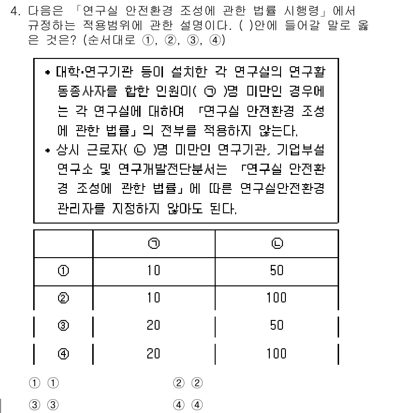 연구실안전관리사 2023년 4번 - 해설: 연구실 안전관리법은 연구실의 안전한 운영을 위해 연구기관 및 연구... 에 관한 핵심 기출문제