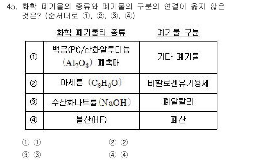 연구실안전관리사 2023년 45번 - 백금은 화학 물질의 종류 중 유해성이 작은 물질로, 폐기물 구분에 해당하... 에 관한 핵심 기출문제