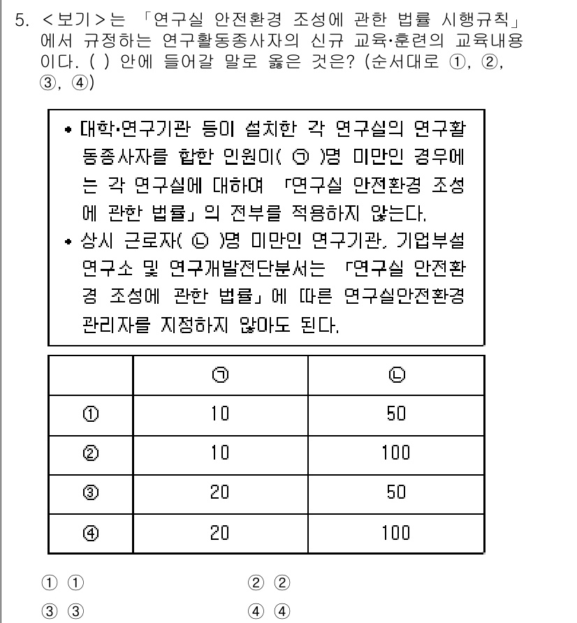 연구실안전관리사 2023년 5번 - . 연구실 안전환경 조성에 관한 법률은 연구실의 안전 관리를 위한 기본 ... 에 관한 핵심 기출문제