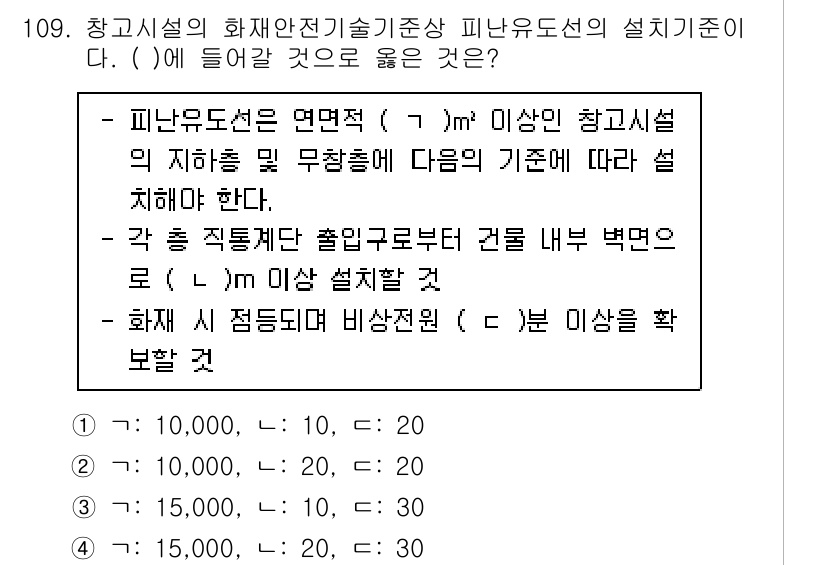 소방시설관리사 2024년 109번 - 특정한 방화구역 내의 수조가 비상력 공급을 위해 적절한 양과 위치에 있어... 에 관한 핵심 기출문제