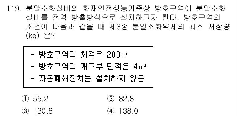 소방시설관리사 2024년 119번 - 제조장비의 방호구역이 200m²이고, 개구 면적이 4m²인 경우, 최소 ... 에 관한 핵심 기출문제