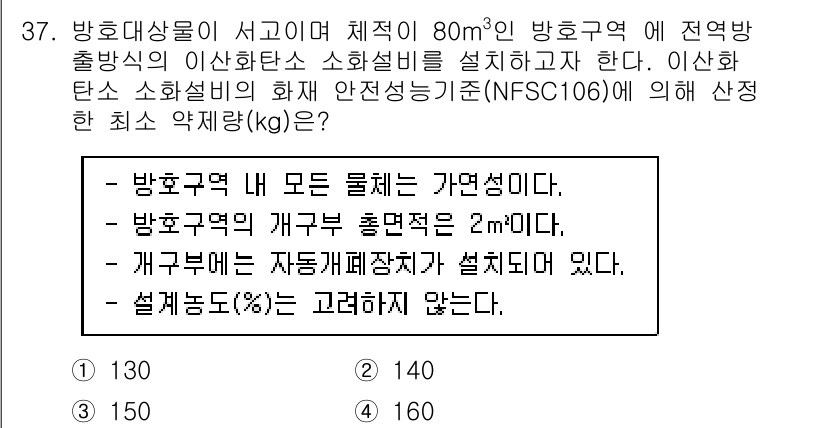 소방시설관리사 2024년 37번 - 정답 4번이 맞는 이유는, 방호구역에서 자연환기와 개구부의 면적을 고려했... 에 관한 핵심 기출문제