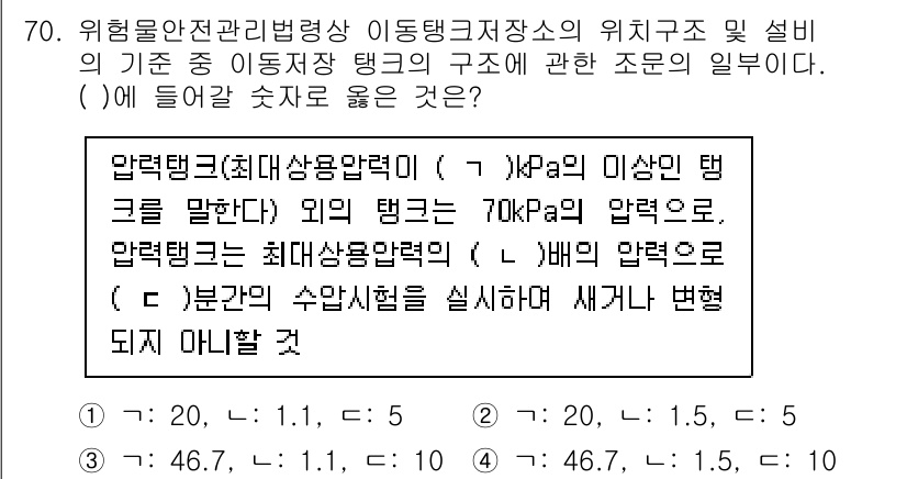 소방시설관리사 2024년 70번 - 주어진 조건에서 안전장치가 요구되는 최대 사용압력과 관련된 내용을 포함하... 에 관한 핵심 기출문제