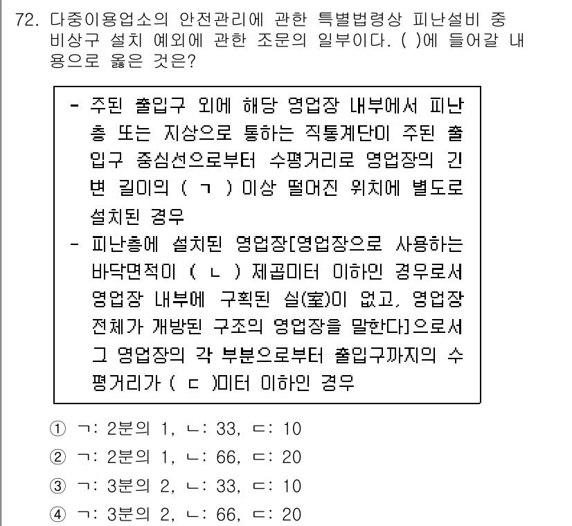 소방시설관리사 2024년 72번 - . 

해설: 주출입구 외에 배출되는 응급 상황에 대응하기 위한 출입구 ... 에 관한 핵심 기출문제