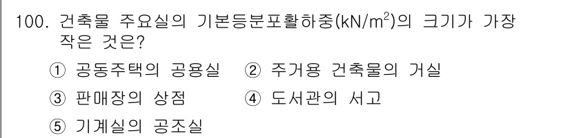 주택관리사보_1차 2024년 100번 - 정답은 2번 "주거용 건축물의 거실"입니다. 주거용 건축물의 거실은 사람... 에 관한 핵심 기출문제