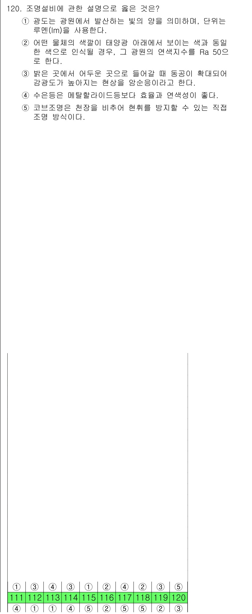 주택관리사보_1차 2024년 120번 - . 주택 관리 업무에서는 일반적으로 시설물의 관리와 유지보수가 중요하며,... 에 관한 핵심 기출문제