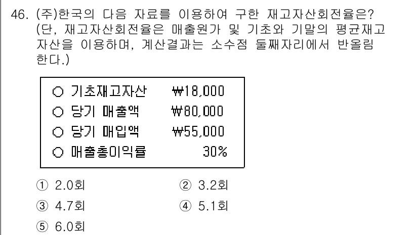 주택관리사보_1차 2024년 46번 - 재고자산회계의 기준에 따르면 자산의 매출원가와 기준이 되는 자산의 평균가... 에 관한 핵심 기출문제
