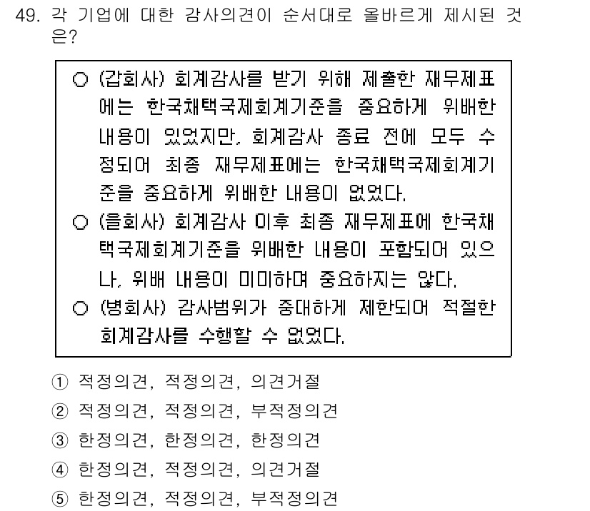 주택관리사보_1차 2024년 49번 - . 

해설: 회계 처리 기준에 따르면, 재무제표는 한국채택국제회계기준에... 에 관한 핵심 기출문제