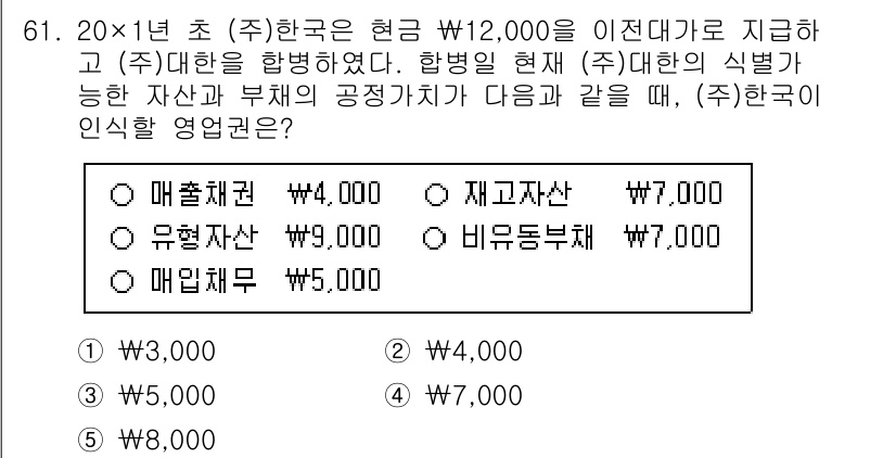 주택관리사보_1차 2024년 61번 - (주)한국의 인식 부채는 매출채권 및 유형자산이 아닌 재고자산에서 파생됩... 에 관한 핵심 기출문제