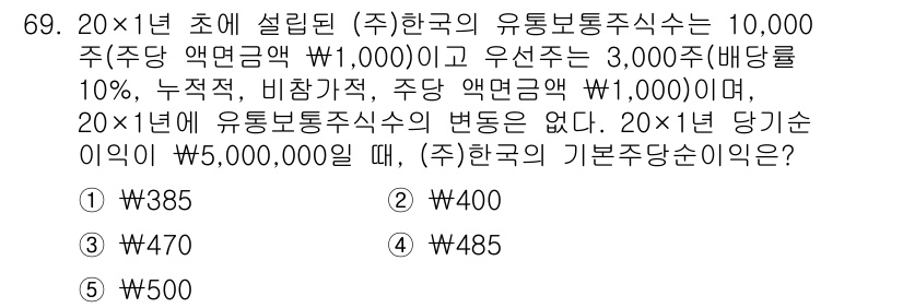 주택관리사보_1차 2024년 69번 - 주식의 기본주당순이익은 전체 순이익을 주식 수로 나눈 값으로 정의됩니다.... 에 관한 핵심 기출문제