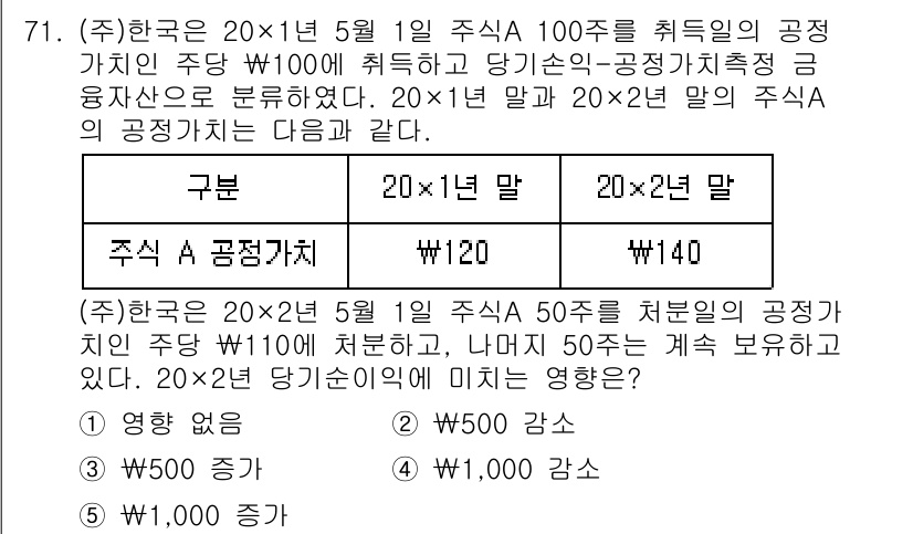 주택관리사보_1차 2024년 71번 - 정답이 3인 이유는, 주식 A의 공정가치가 두 가지 시점에서 평가되며, ... 에 관한 핵심 기출문제