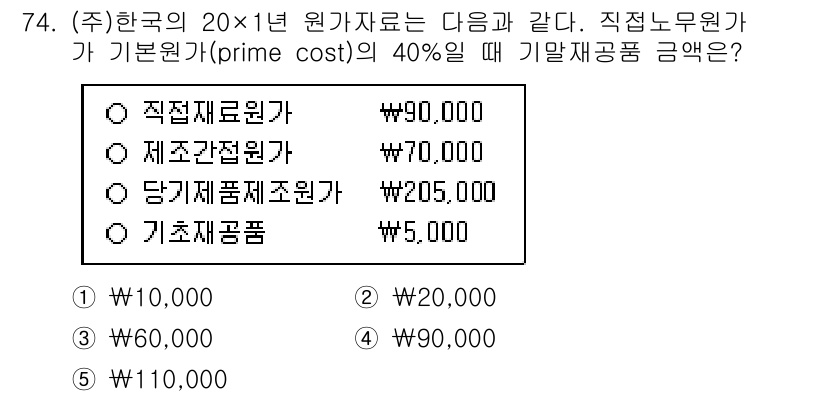주택관리사보_1차 2024년 74번 - 기말재고의 금액을 계산하기 위해 기본원가(prime cost)의 40%를... 에 관한 핵심 기출문제