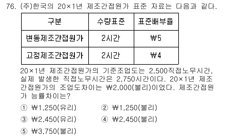 주택관리사보_1차 2024년 76번 - 이 문제는 주택관리사보에 관련된 내용을 포함하고 있습니다. 제시된 제곱미... 에 관한 핵심 기출문제