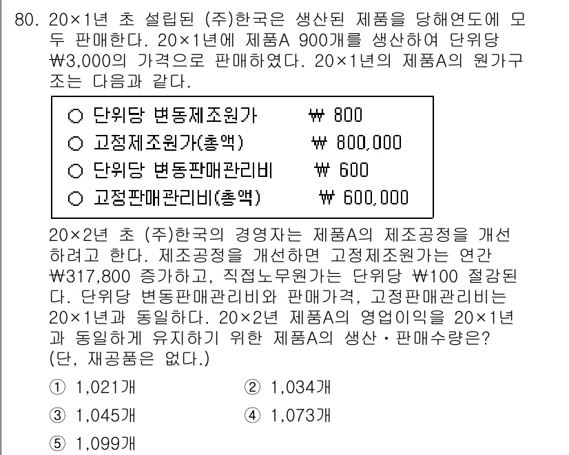 주택관리사보_1차 2024년 80번 - 문제에서 제시된 고정비와 변동비를 바탕으로 총비용을 계산했을 때, 단위당... 에 관한 핵심 기출문제