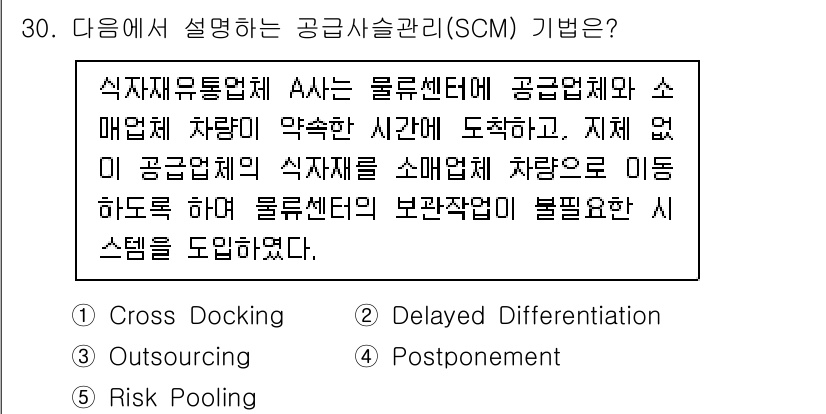 물류관리사_1교시 2024년 30번 - .  
정답인 이유는 Cross Docking이 공급망에서 물품을 신속하... 에 관한 핵심 기출문제