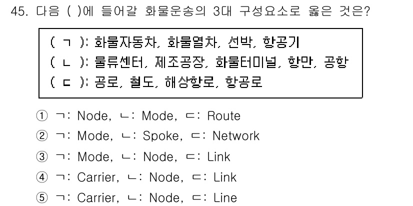 물류관리사_1교시 2024년 45번 - 화물운송의 3대 요소는 노드(Node), 링크(Link), 모드(Mode... 에 관한 핵심 기출문제