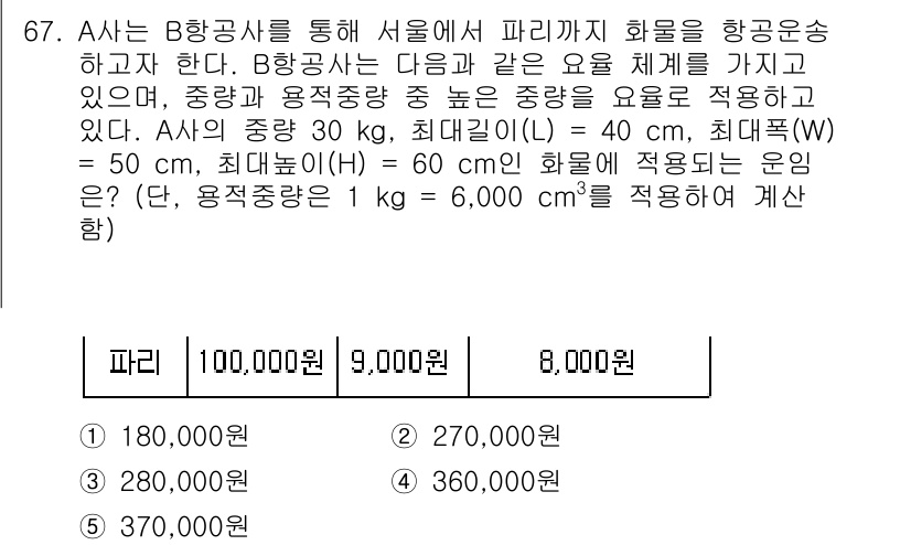 물류관리사_1교시 2024년 67번 - 이 문제는 화물의 부피와 중량 제한을 고려해 최적의 운송 경로와 화물의 ... 에 관한 핵심 기출문제
