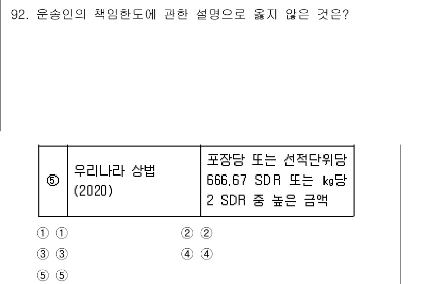 물류관리사_1교시 2024년 92번 - 운송인의 책임한도는 특정한 조건에서 적용되며, 일반적으로 포장단위당 정해... 에 관한 핵심 기출문제