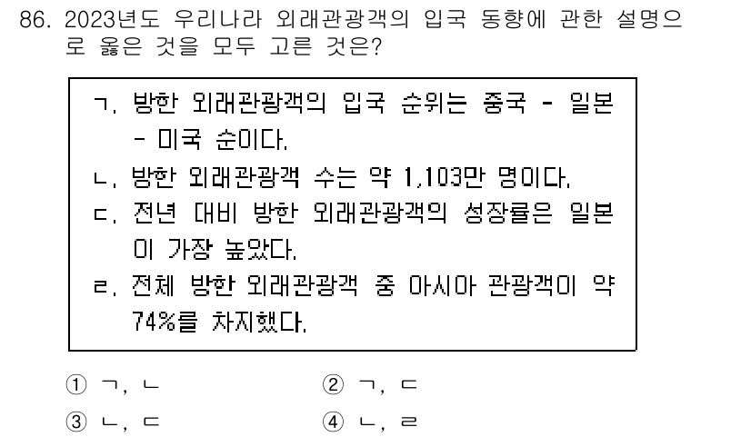 관광통역안내사_1교시(구) 2024년 86번 - 정답 4번은 한국의 외래 관광객 수가 증가하며 야기된 통계적 사실을 반영... 에 관한 핵심 기출문제