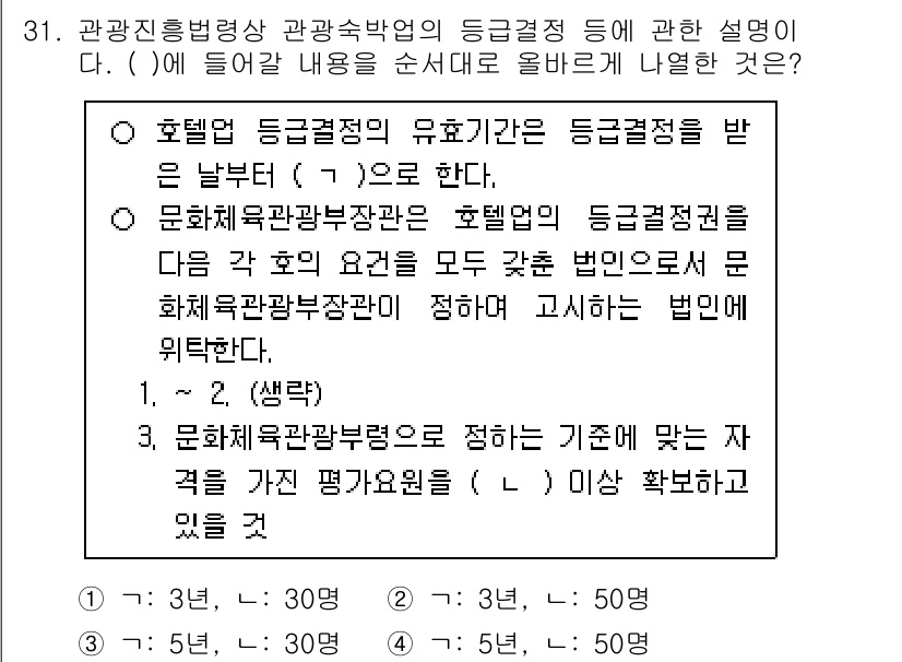 국내여행안내사_1차 2024년 31번 - 해설: 관광진흥법상 관광숙박업의 등록 기준은 일정한 요건을 충족해야 하며... 에 관한 핵심 기출문제
