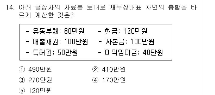 유통관리사_1급 2024년 14번 - 해당 자격증의 핵심 개념을 묻는 객관식 문제