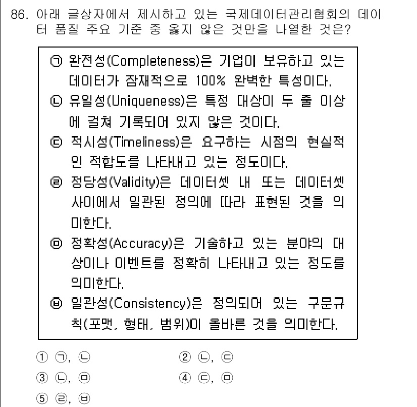 유통관리사_1급 2024년 87번 - 데이터 품질의 정의에서 "정확성(Accuracy)"은 데이터의 정확함과 ... 에 관한 핵심 기출문제