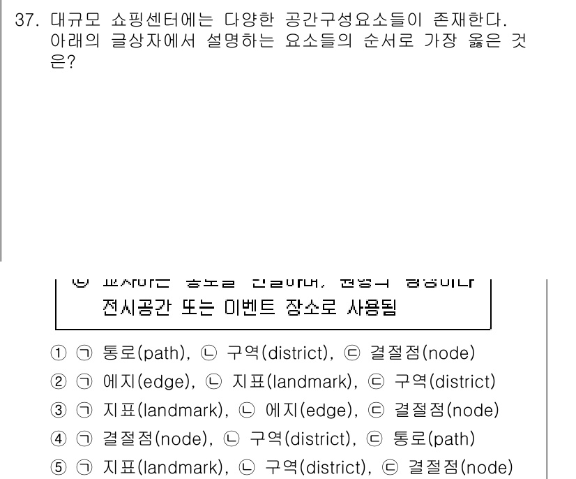 유통관리사_2급 2024년 37번 - 대규모 쇼핑센터의 공간 구성 요소들은 다양한 경로와 연결성을 가져야 하므... 에 관한 핵심 기출문제