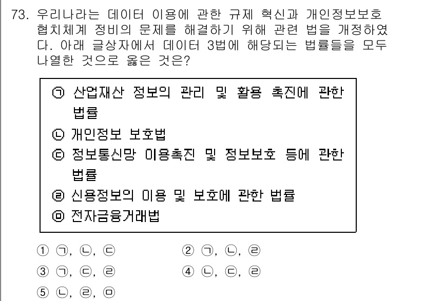유통관리사_2급 2024년 73번 - 정답 4. 신용정보와 관련된 법률은 주로 금융업계와 개인 신용정보의 보호... 에 관한 핵심 기출문제
