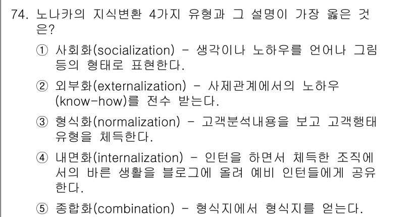유통관리사_2급 2024년 74번 - . 종합(combination)

정답인 이유: 노나카의 지식 변환에서 ... 에 관한 핵심 기출문제
