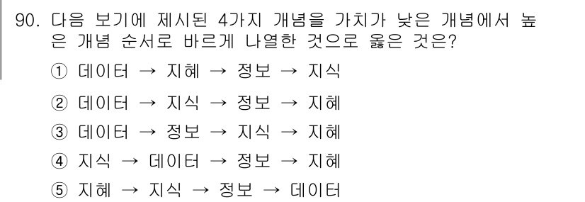 유통관리사_2급 2024년 90번 - 데이터는 원시 정보로, 이를 가공하여 지식으로 발전시키는 과정이 필요합니... 에 관한 핵심 기출문제