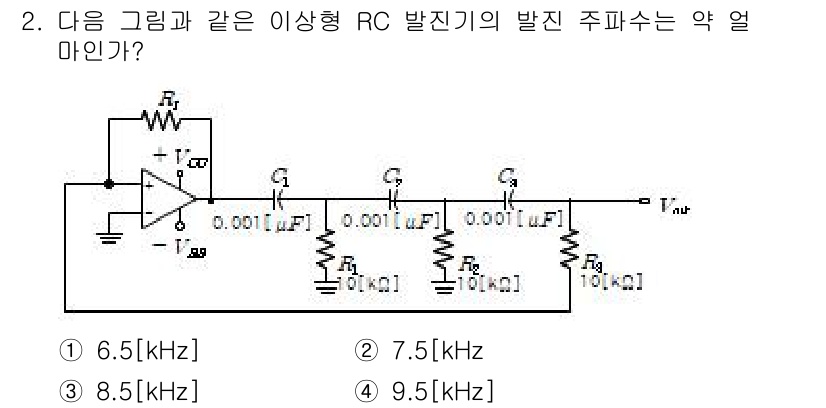 정보통신산업기사 2023년 2번 - 해당 자격증의 핵심 개념을 묻는 객관식 문제