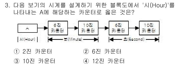 정보통신산업기사 2023년 3번 - (12진 카운터)  
이 문제는 시간 단위(Hour)에 따라 카운터의 진... 에 관한 핵심 기출문제